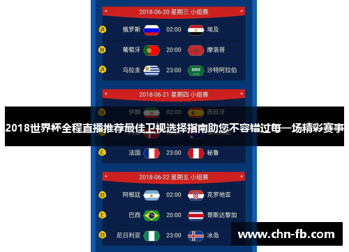 2018世界杯全程直播推荐最佳卫视选择指南助您不容错过每一场精彩赛事 2018世界杯全程直播推荐最佳卫视选择指南助您不容错过每一场精彩赛事