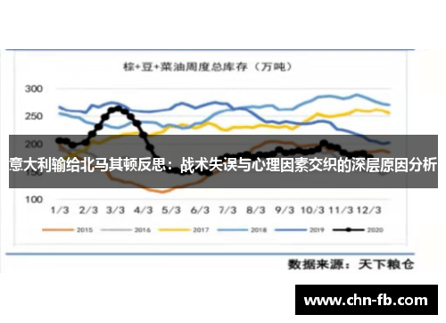 意大利输给北马其顿反思:战术失误与心理因素交织的深层原因分析 意大利输给北马其顿反思:战术失误与心理因素交织的深层原因分析