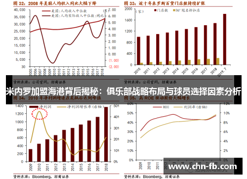 米内罗加盟海港背后揭秘:俱乐部战略布局与球员选择因素分析 米内罗加盟海港背后揭秘:俱乐部战略布局与球员选择因素分析