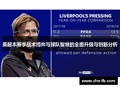 英超本赛季战术博弈与球队智慧的全面升级与创新分析 英超本赛季战术博弈与球队智慧的全面升级与创新分析