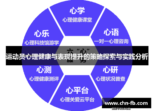 运动员心理健康与表现提升的策略探索与实践分析 运动员心理健康与表现提升的策略探索与实践分析