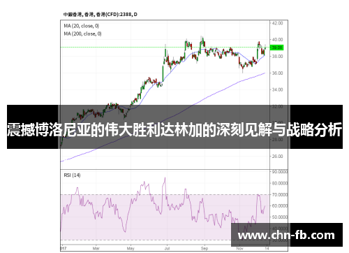 震撼博洛尼亚的伟大胜利达林加的深刻见解与战略分析 震撼博洛尼亚的伟大胜利达林加的深刻见解与战略分析