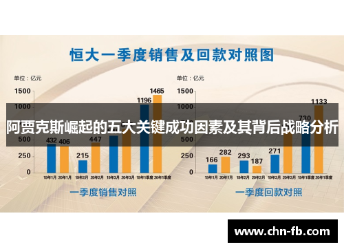 阿贾克斯崛起的五大关键成功因素及其背后战略分析 阿贾克斯崛起的五大关键成功因素及其背后战略分析